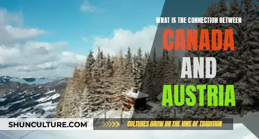 Canada-Austria: Exploring Cultural and Historical Ties