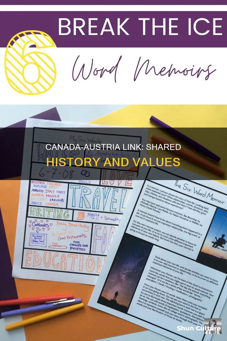 what is the connection between canada and austria