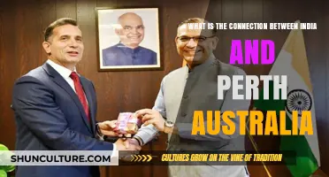 Exploring Perth-India Ties: A Historical Overview