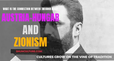 Herzl's Vision: Austria-Hungary's Legacy in Zionism