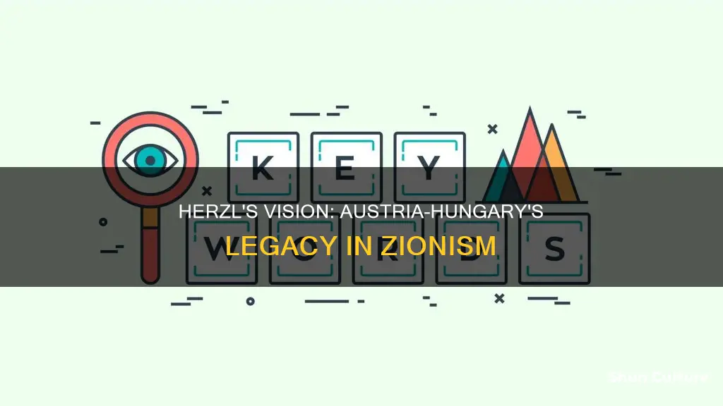 what is the connection between theodor herzl austria-hungary and zionism