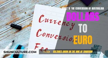 Australian Dollars to Euros: Understanding the Conversion Rate