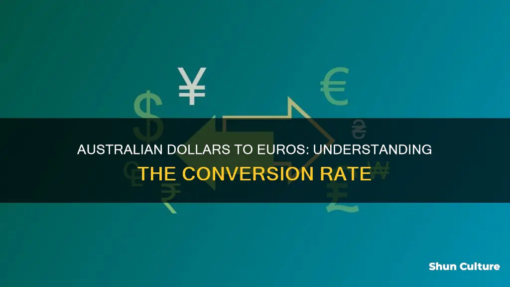 what is the conversion of australian dollars to euro