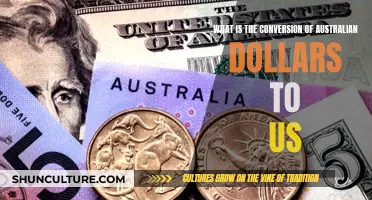 Australian Dollars: How Much Are They Worth in the US?