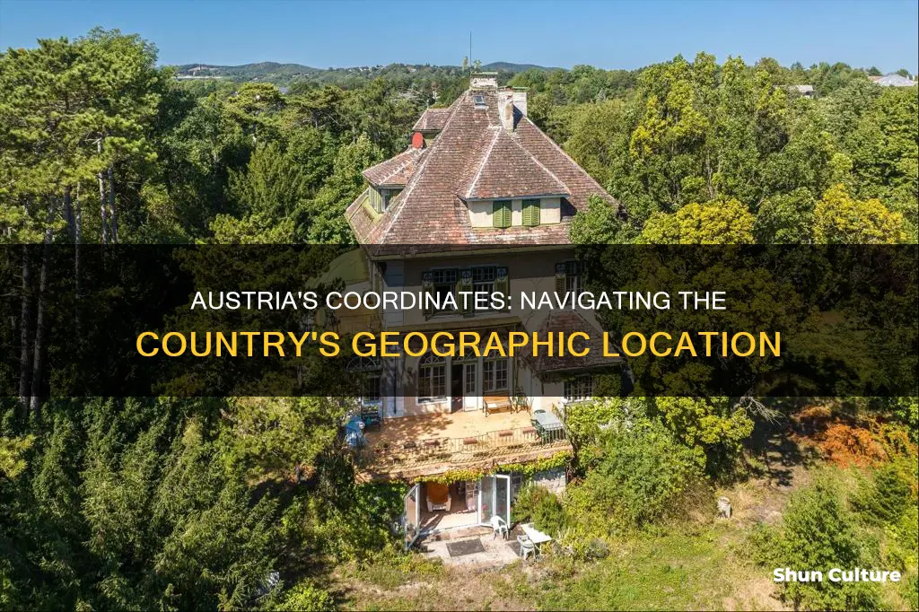 what is the coordinates of austria