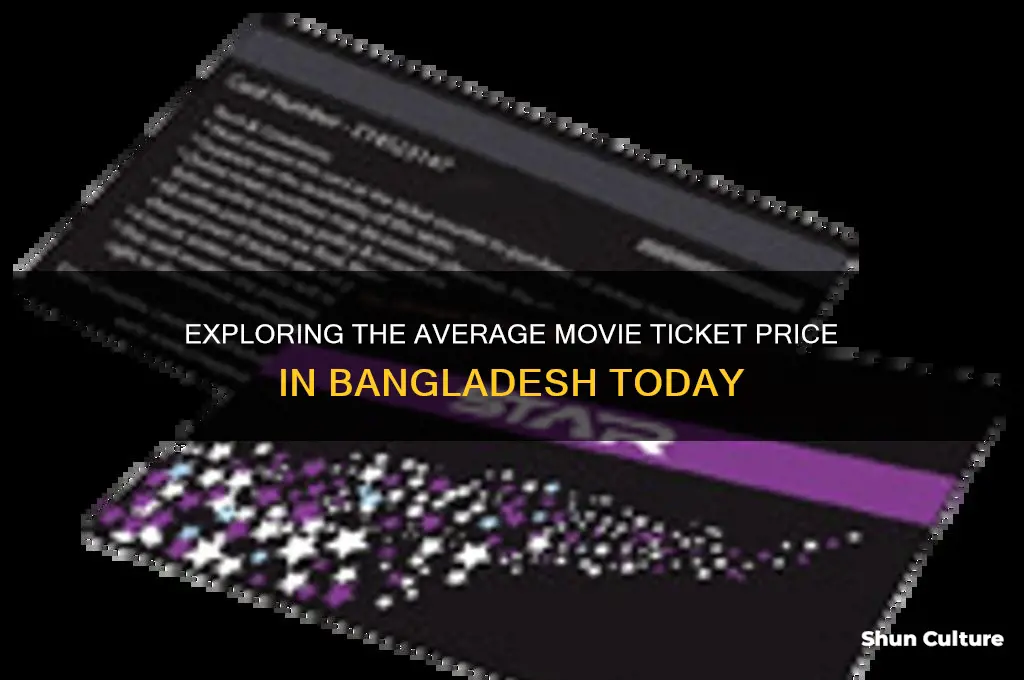 what is the cost of a movie ticket in bangladesh