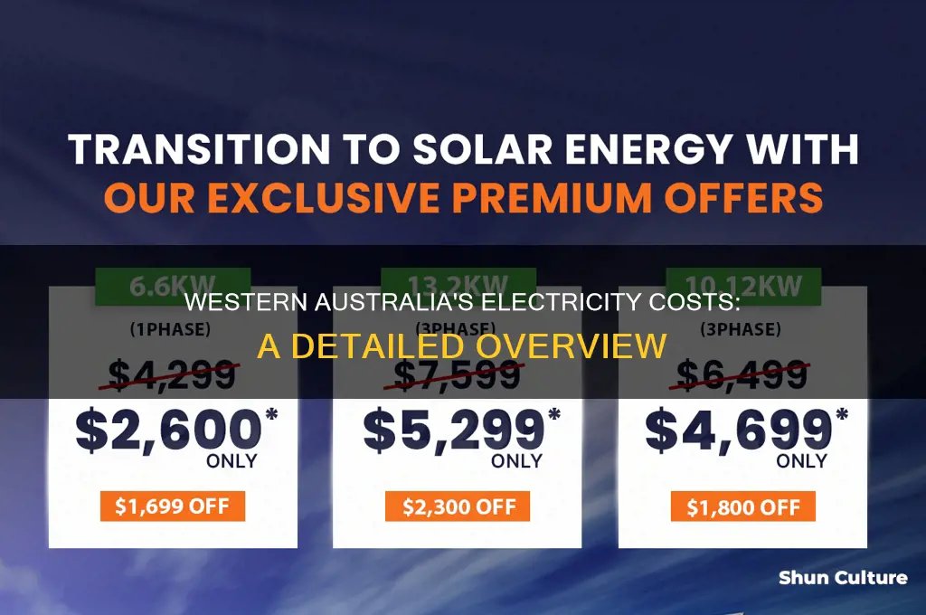 what is the cost of electricity in western australia