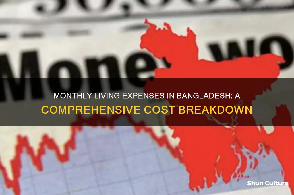 what is the cost of living per month in bangladesh