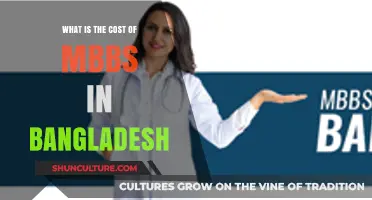 MBBS in Bangladesh: Affordable Medical Education Costs Revealed