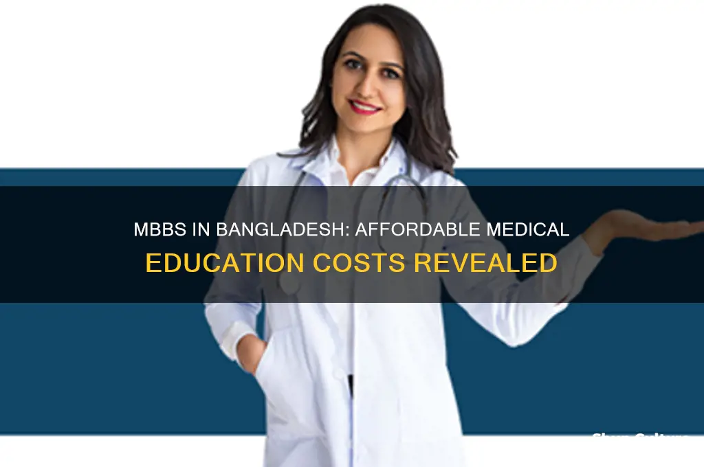 what is the cost of mbbs in bangladesh