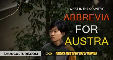 Exploring Australia: Understanding Country Abbreviations