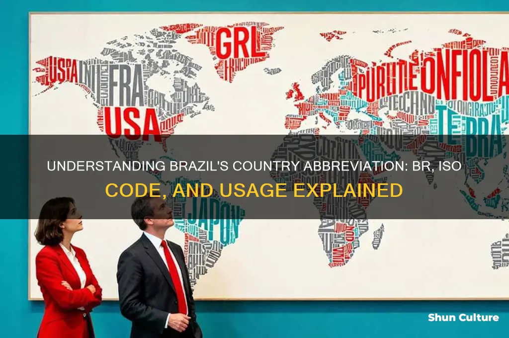 what is the country abbreviation for brazil