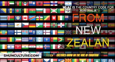 How to Dial Australia from New Zealand