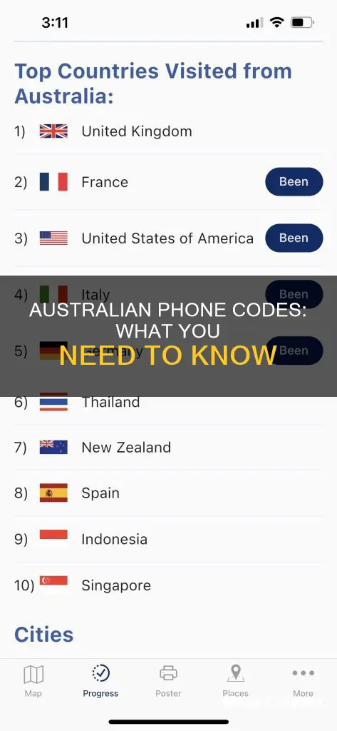 what is the country code for australia