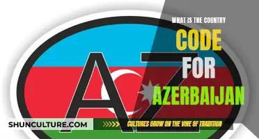 Exploring Azerbaijan: Understanding the Country's Unique Phone Code