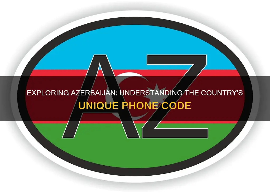 what is the country code for azerbaijan