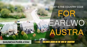 Australian Country Code for Earlwood: All You Need to Know