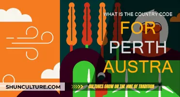 Exploring Perth, Australia: Understanding the Country Code