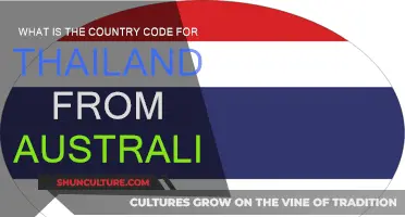 How to Dial Thailand from Australia
