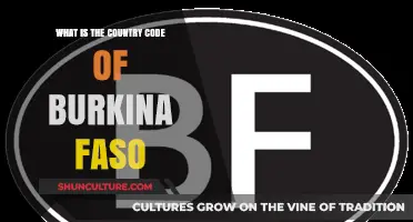 Unlocking the Secrets of Burkina Faso: A Guide to Its Country Code
