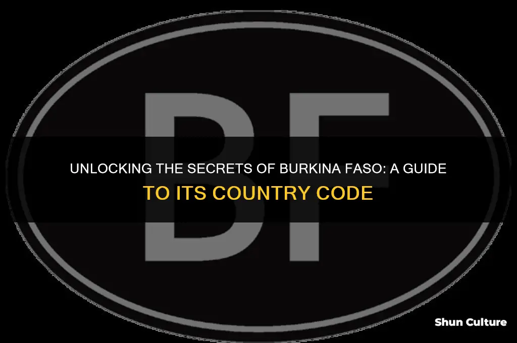 what is the country code of burkina faso