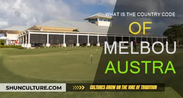 Melbourne, Australia: Understanding Country Codes