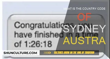 Sydney's Calling Code: Understanding Australia's Country Codes