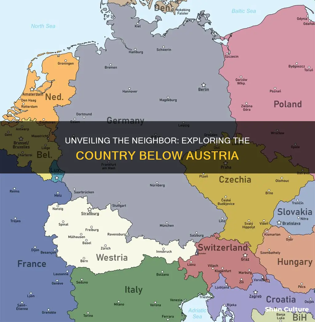 what is the country just below austria