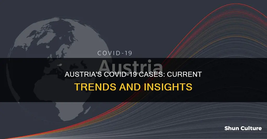 what is the covid rate in austria