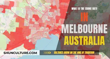 Melbourne's Crime Rate: A Detailed Analysis