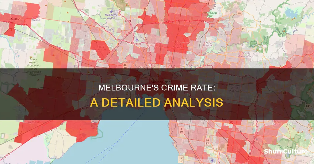 what is the crime rate in melbourne australia