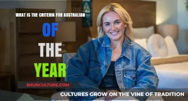 Understanding the Selection Criteria for Australia's Annual Honoree