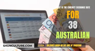 Australian Currency Exchange: Understanding the Rate