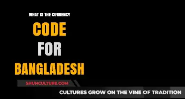 Understanding Bangladesh's Currency Code: A Quick Guide to BDT