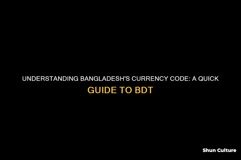 what is the currency code for bangladesh