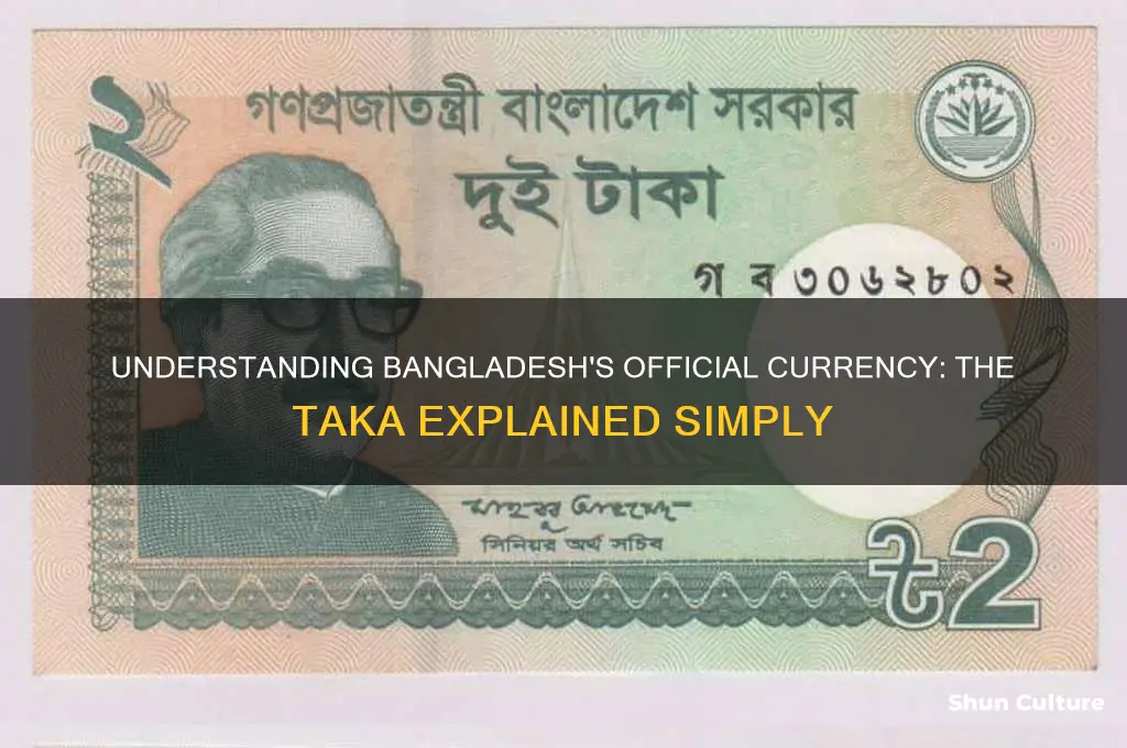 what is the currency for bangladesh