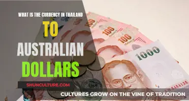 Understanding Thai Baht to Australian Dollar Exchange Rates
