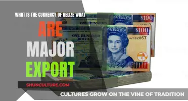 Belize's Economy: Currency and Major Exports