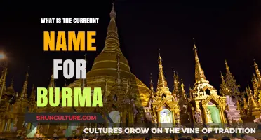 Myanmar: The Current Name for Burma and Its Cultural Significance