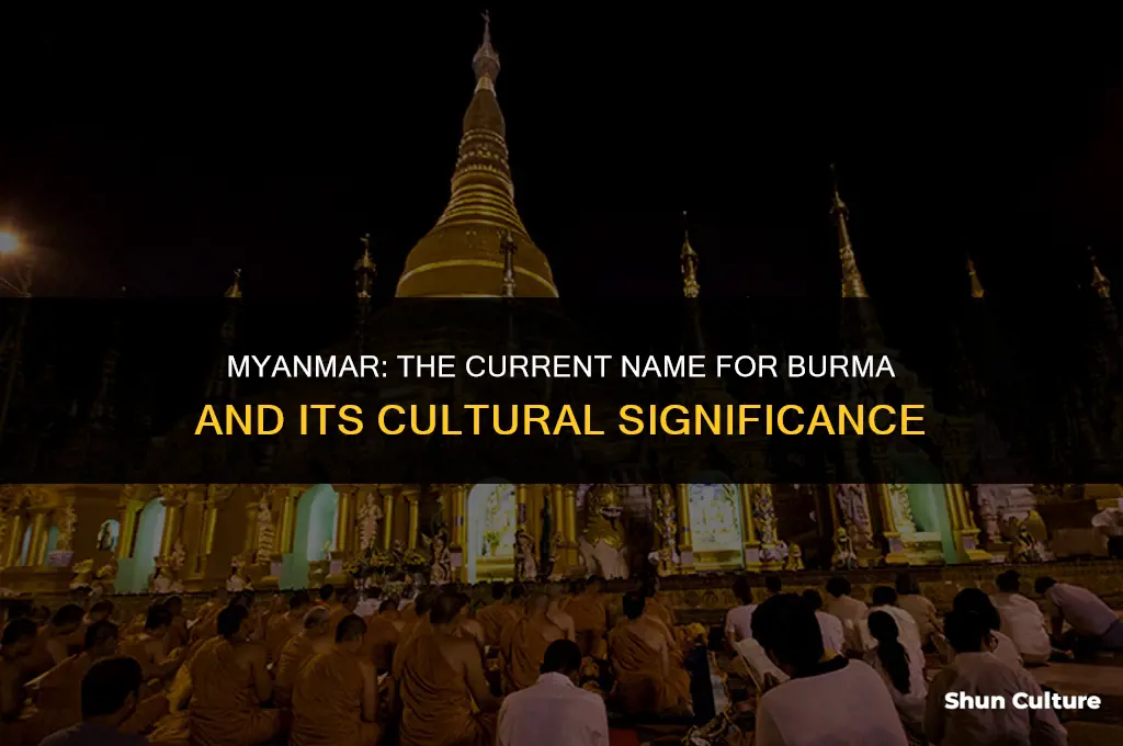 what is the currennt name for burma