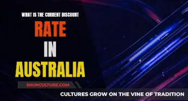 Discount Rates: Australia's Current Climate