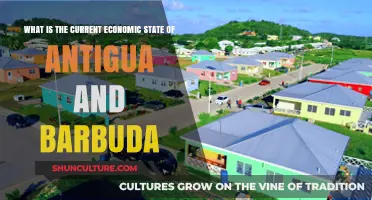Antigua and Barbuda's Economy: Current State, Challenges, and Opportunities