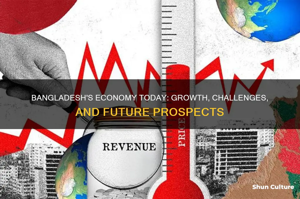 what is the current economic state of bangladesh