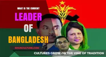Who Leads Bangladesh Today: Current Political Leadership Explained