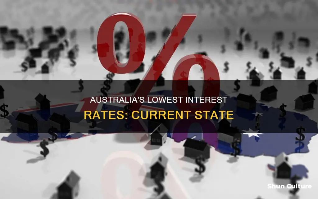what is the current minimum interest rate in australia