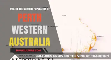 Population Growth in Perth, Western Australia