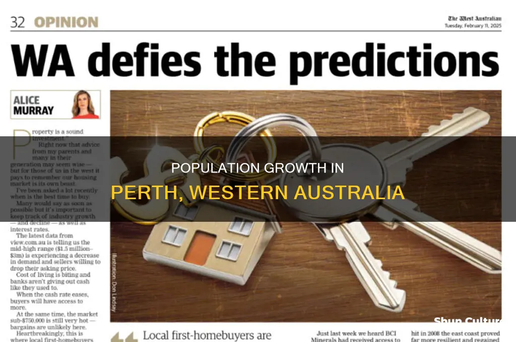 what is the current population of perth western australia