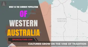 Western Australia's Population: A Comprehensive Overview