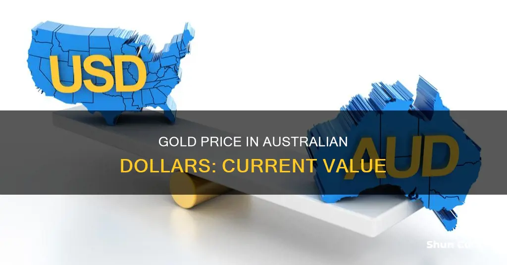 what is the current price of gold in australian dollars