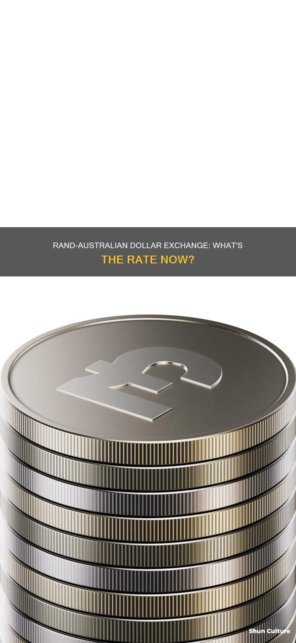 what is the current rand australian dollar exchange rate